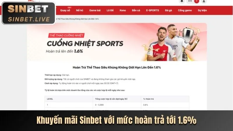 Trải nghiệm casino trực tuyến 188bet